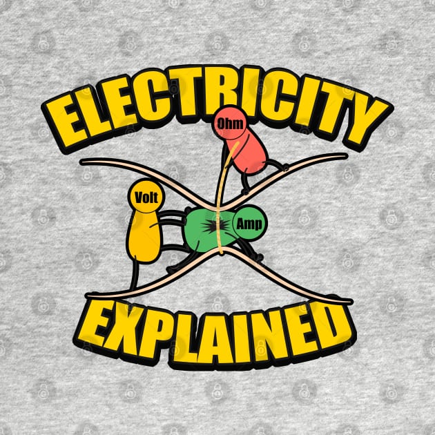 Electricity Explained Electricity Pop Art by Design Malang